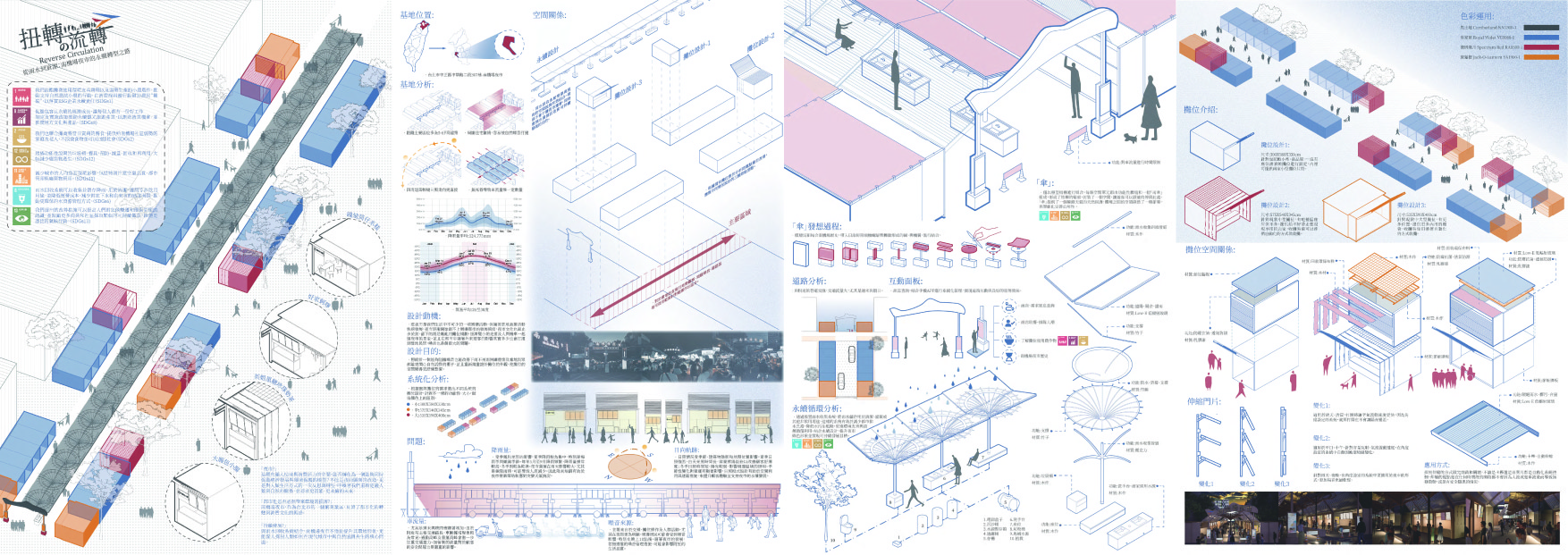 作品：扭转的流转